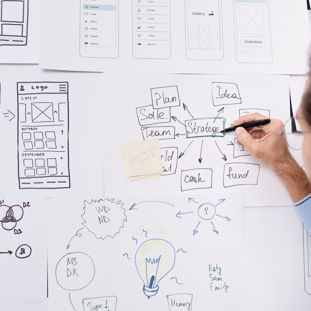 Analyzing strategy
